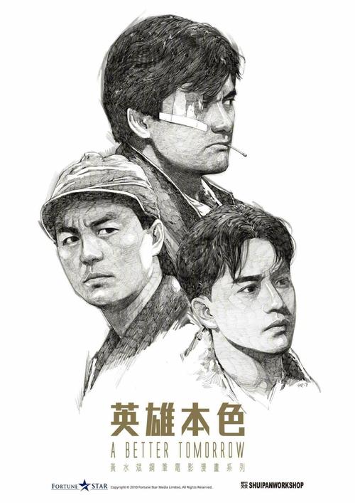 托业证书加急有用吗